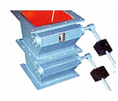 電動圓形鎖氣翻板卸灰閥